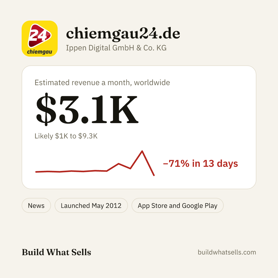 Square post, light