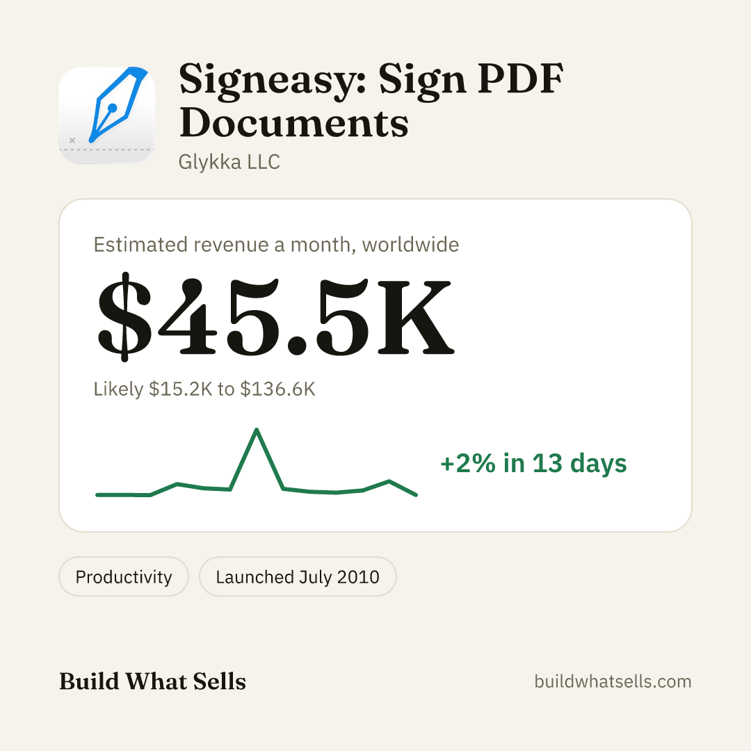 Square post, light