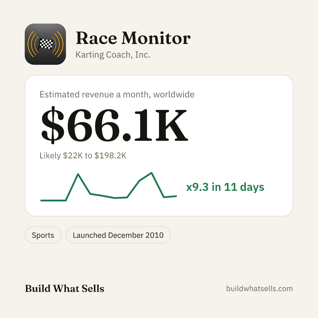 Square post, light