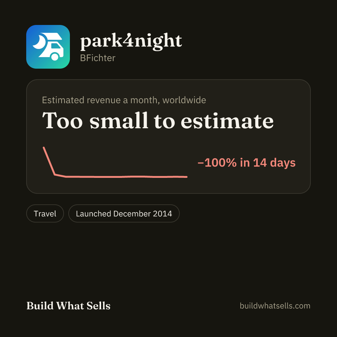 Square post, dark