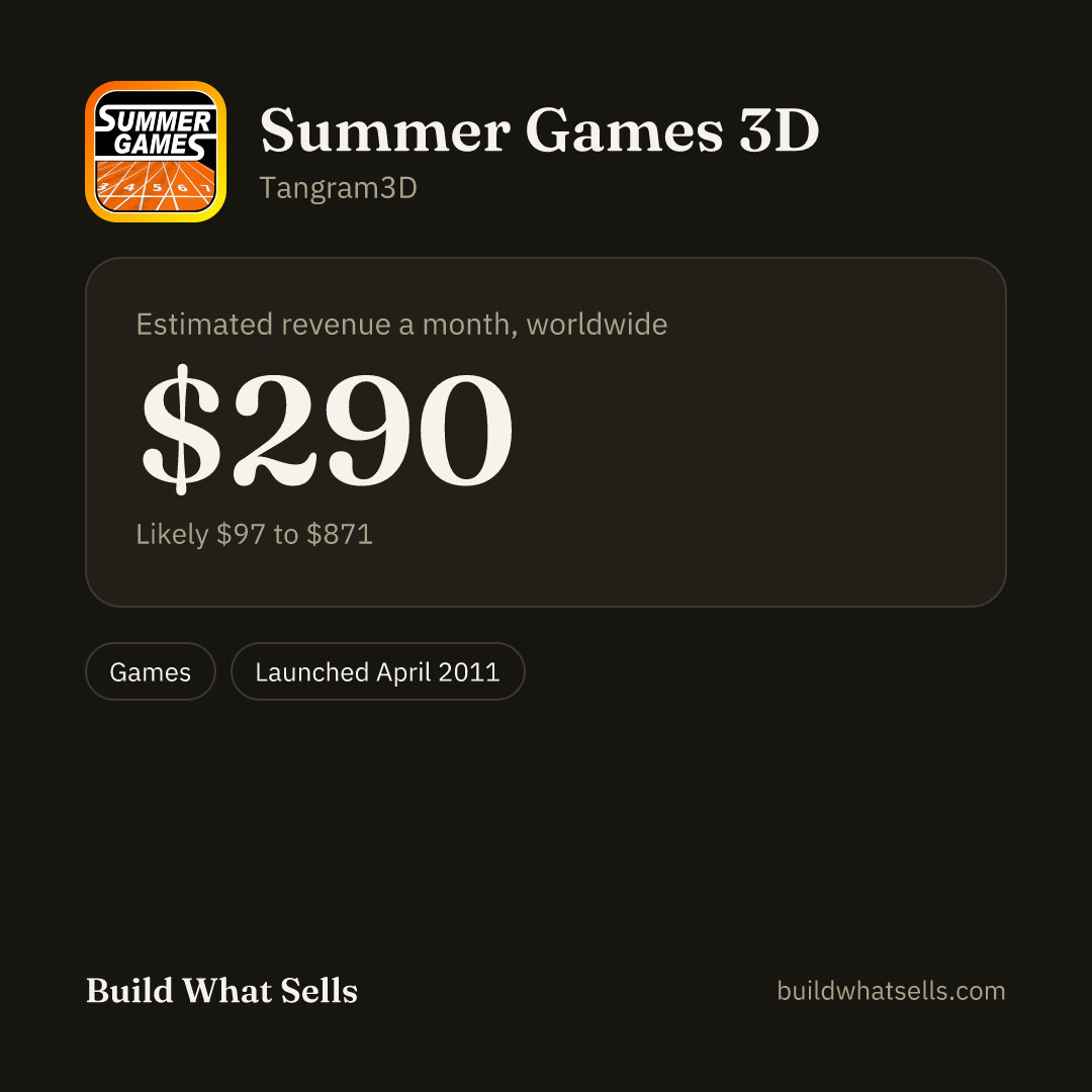 Square post, dark