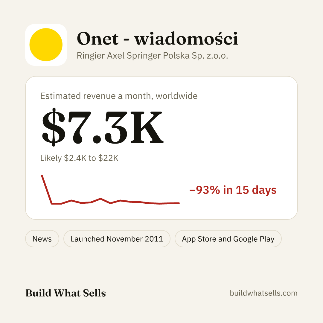 Square post, light