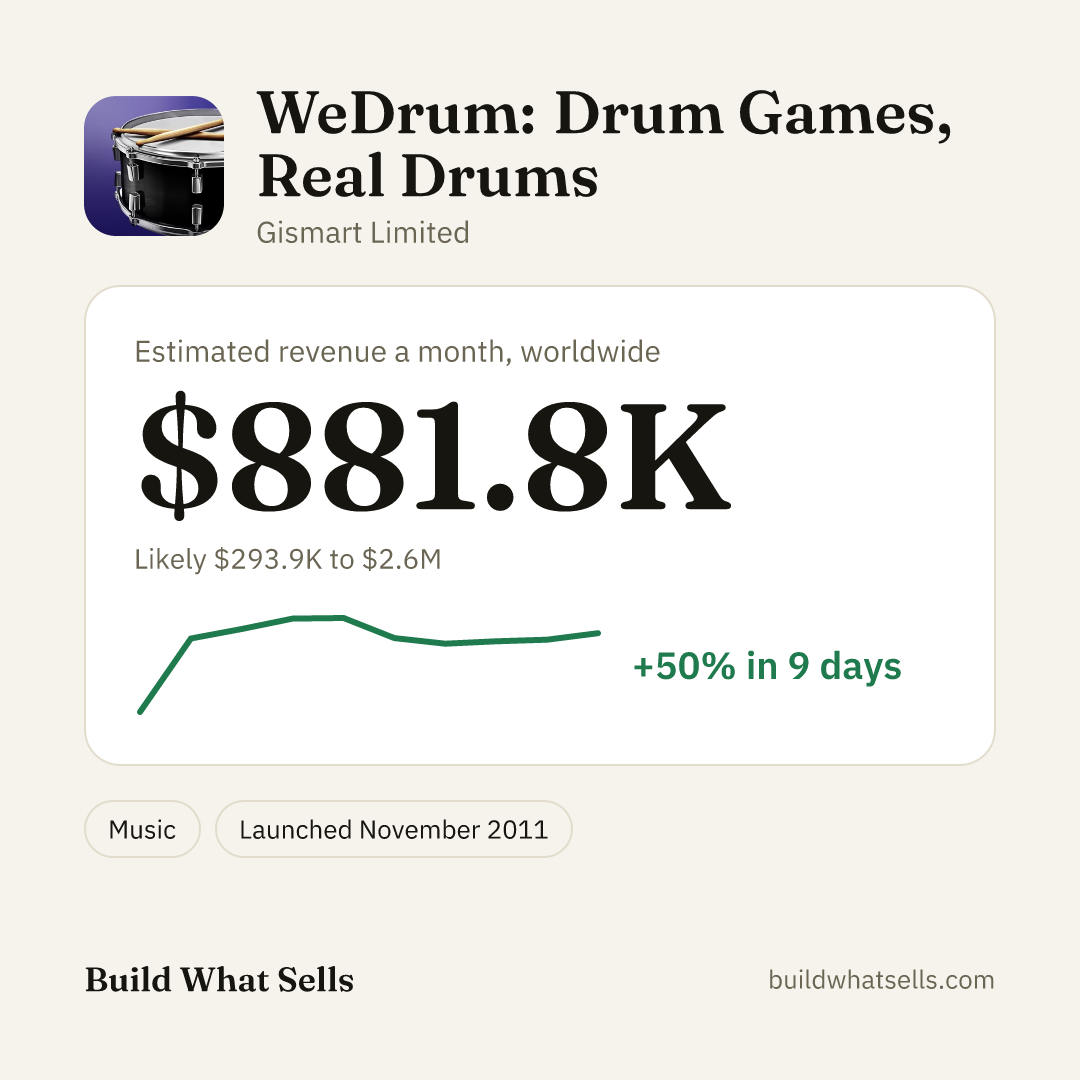 Square post, light