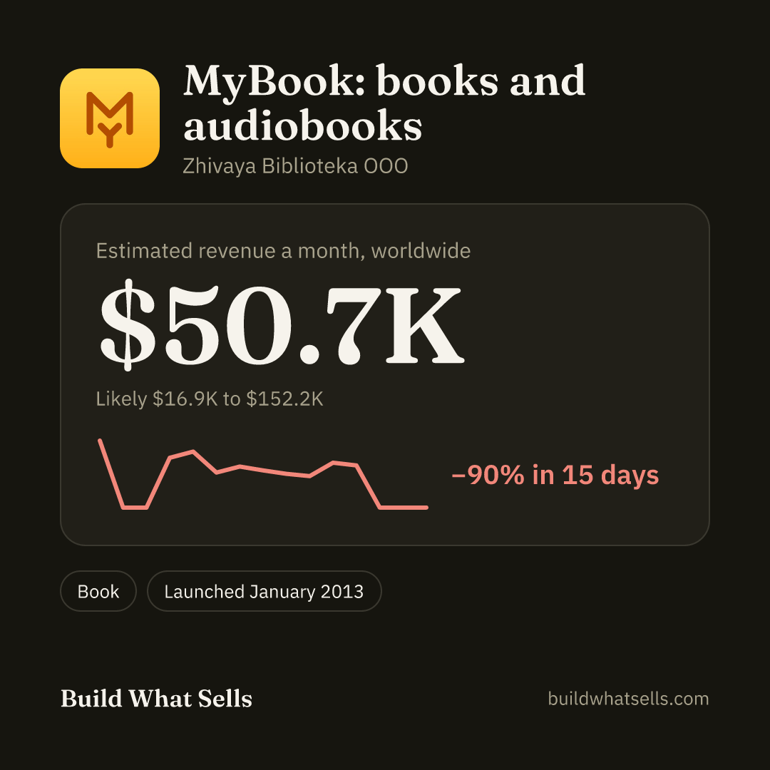 Square post, dark