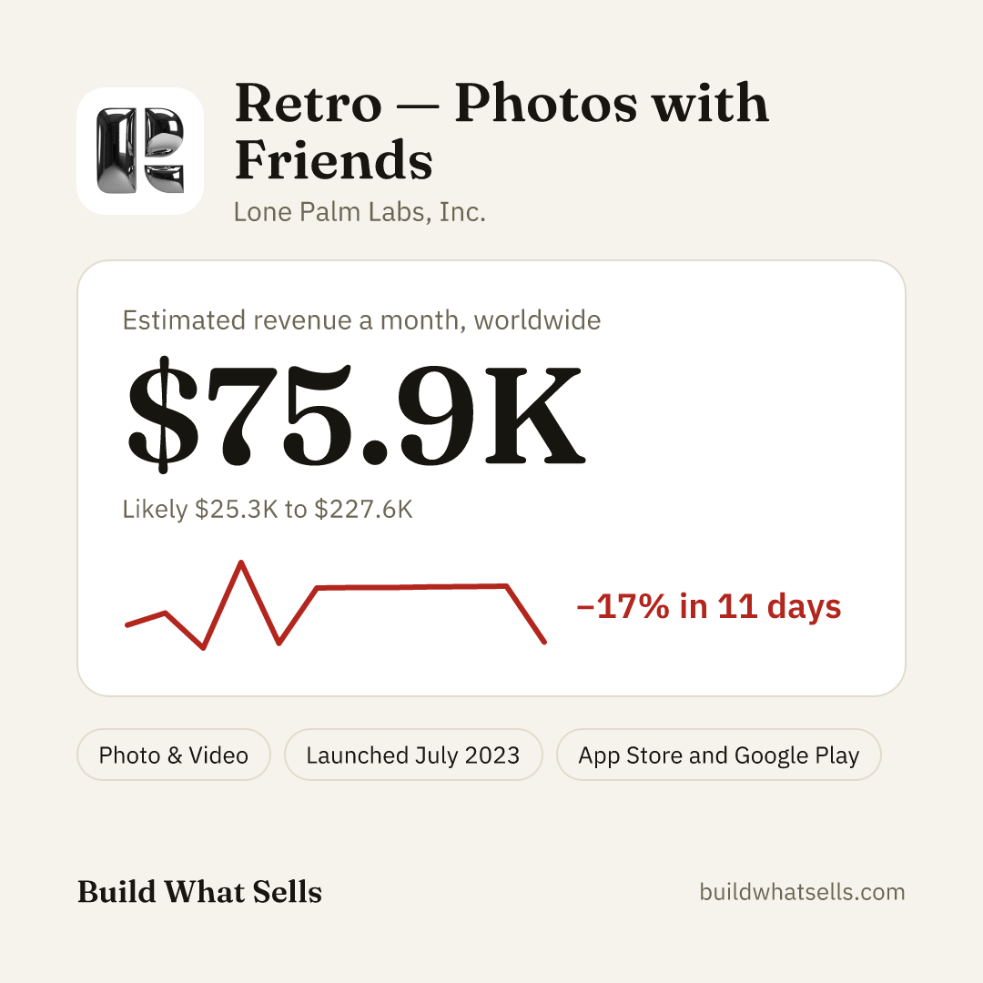 Square post, light