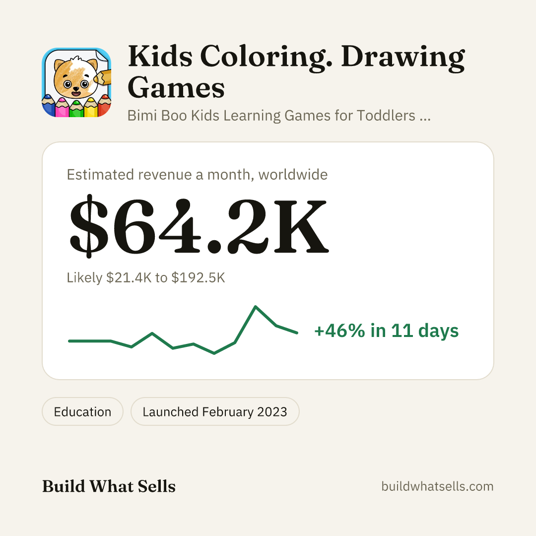 Square post, light