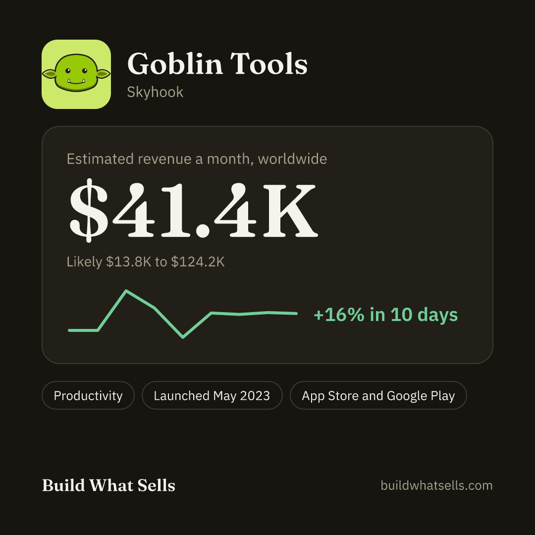 Square post, dark