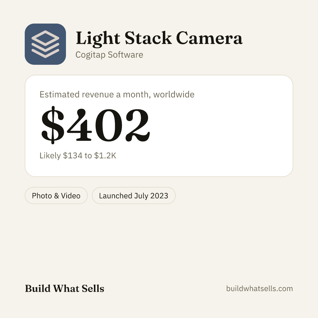 Square post, light