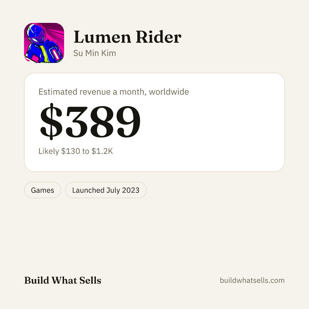 Square post, light