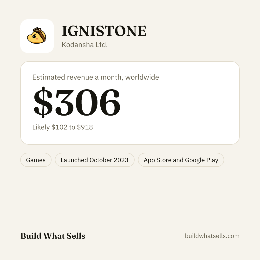 Square post, light