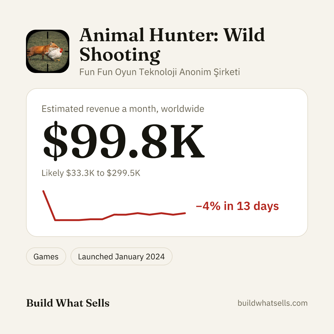 Square post, light