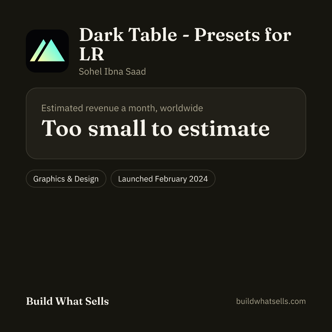 Square post, dark