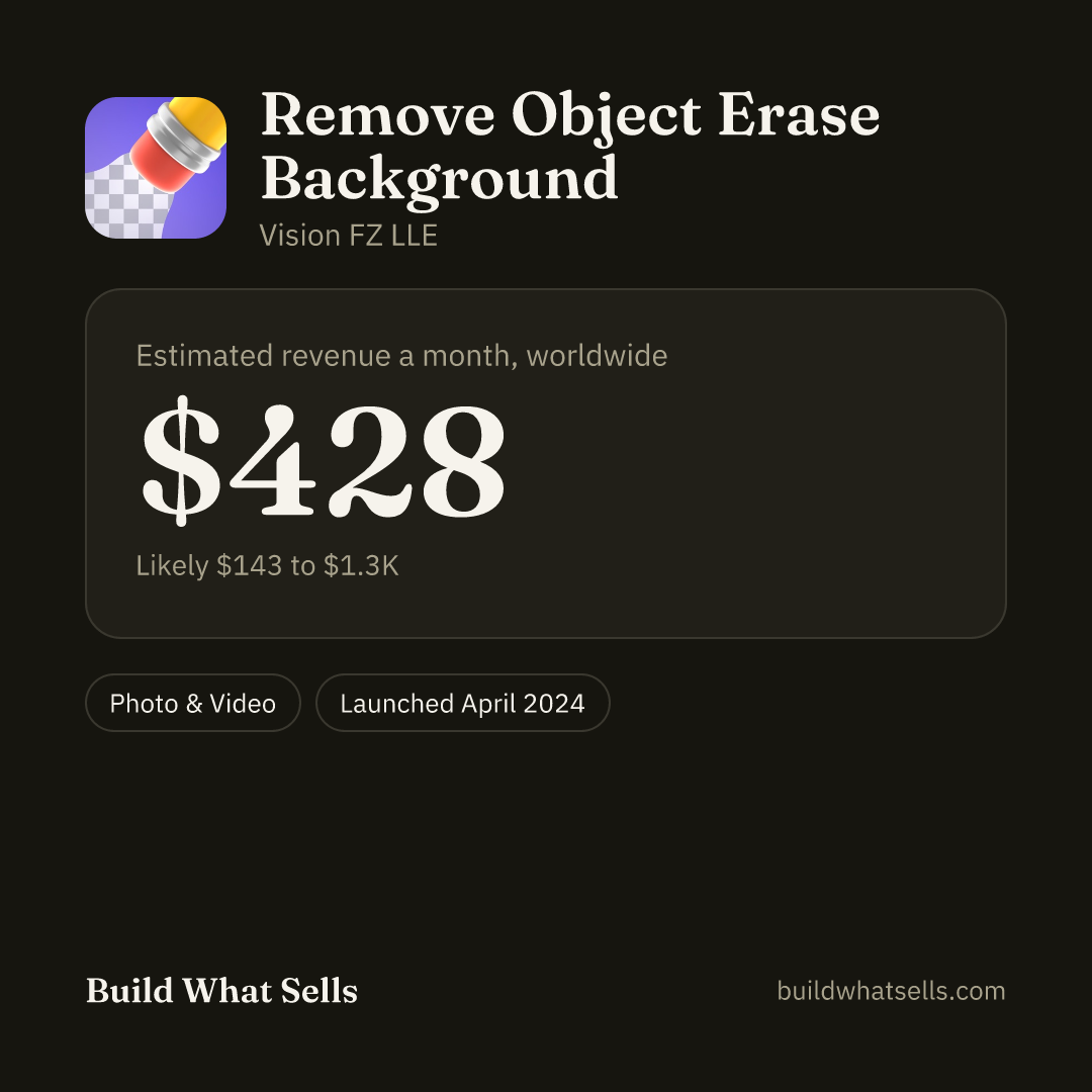 Square post, dark
