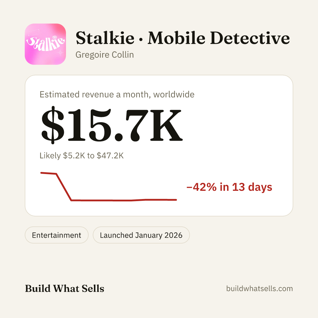 Square post, light