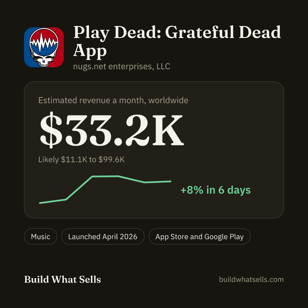Square post, dark