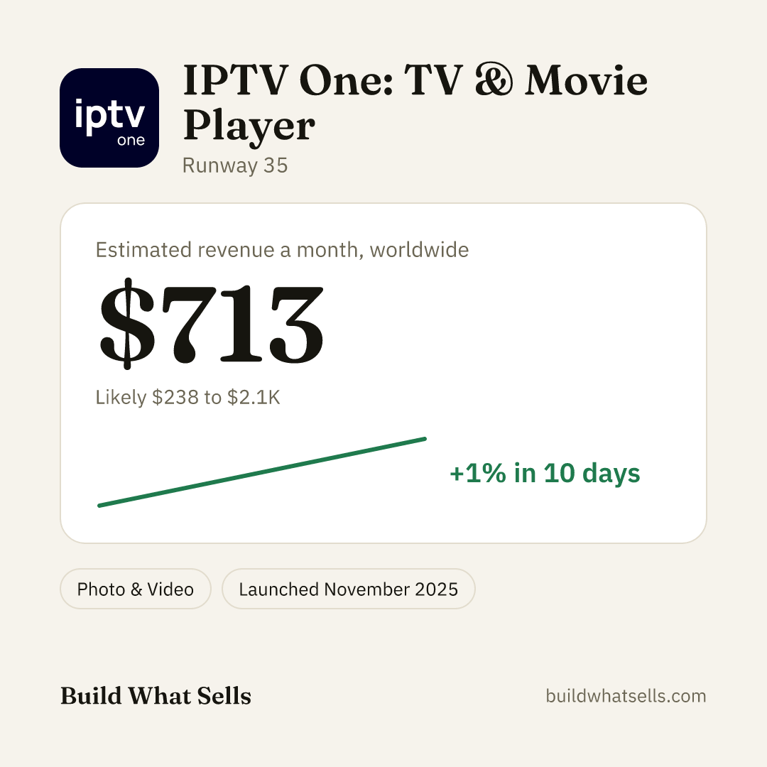 Square post, light