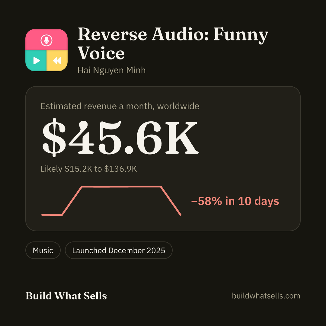 Square post, dark
