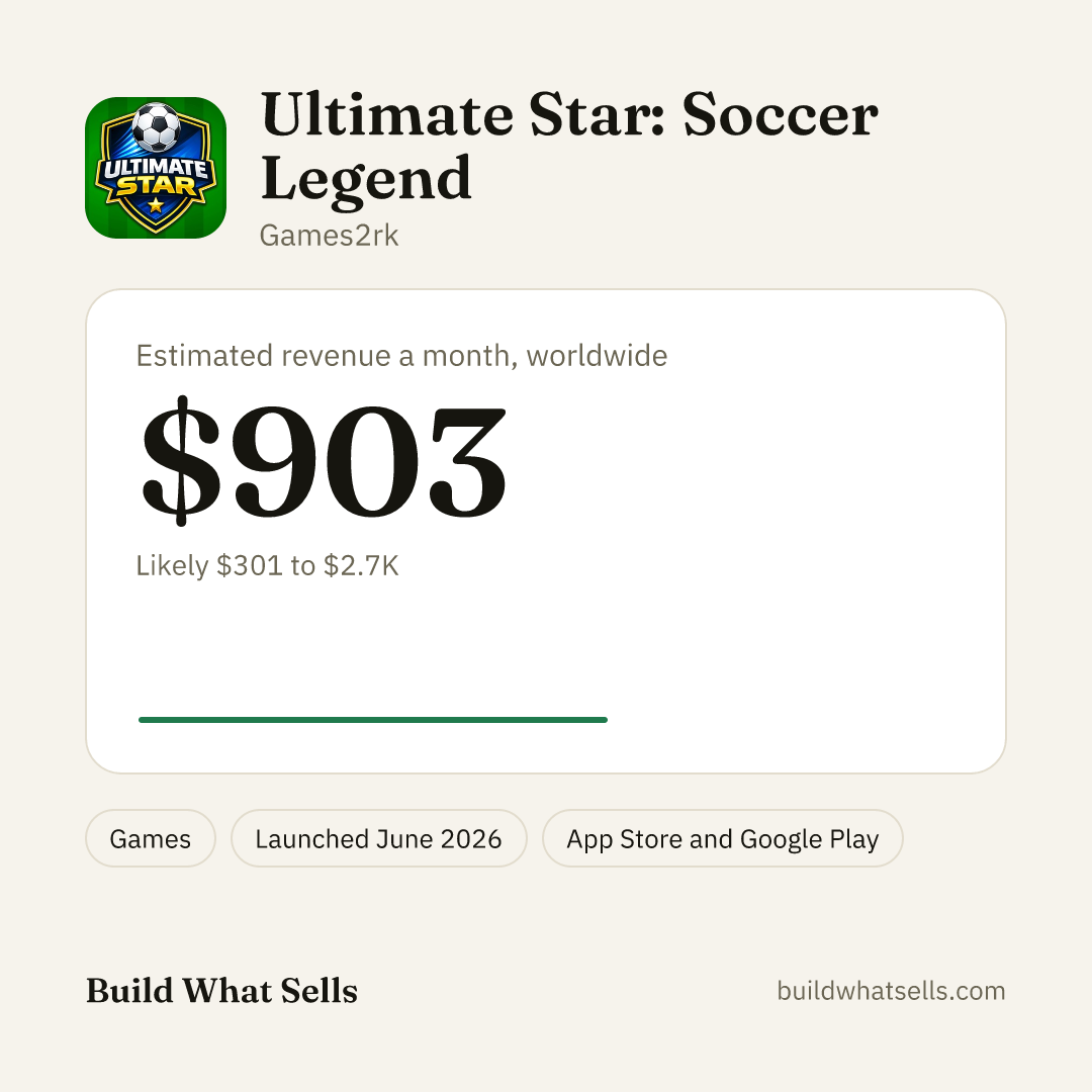 Square post, light