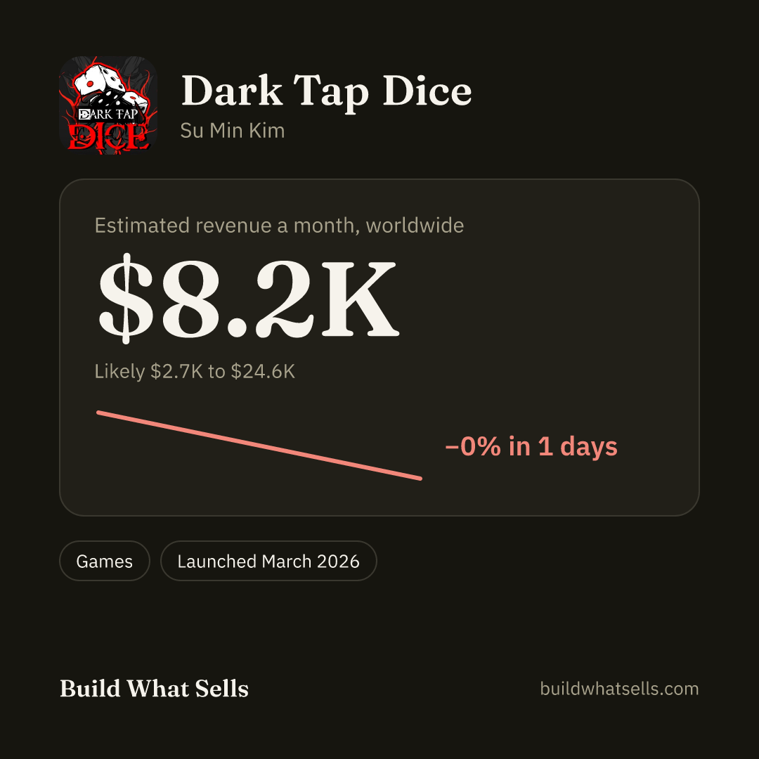 Square post, dark
