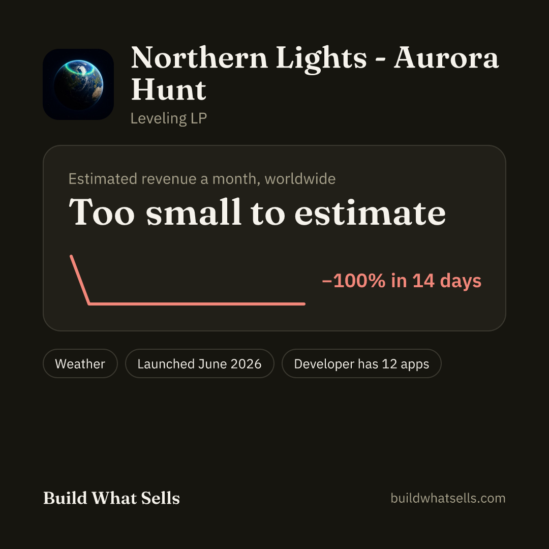 Square post, dark