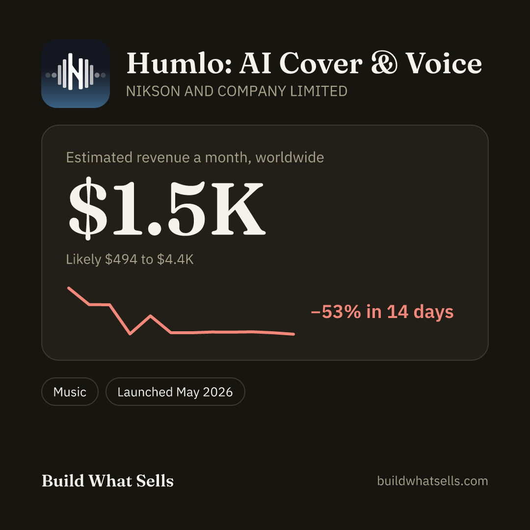 Square post, dark