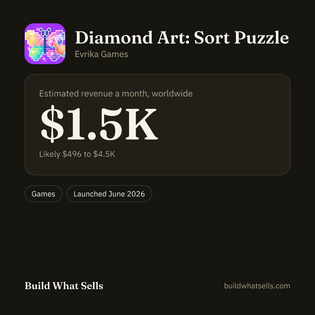 Square post, dark