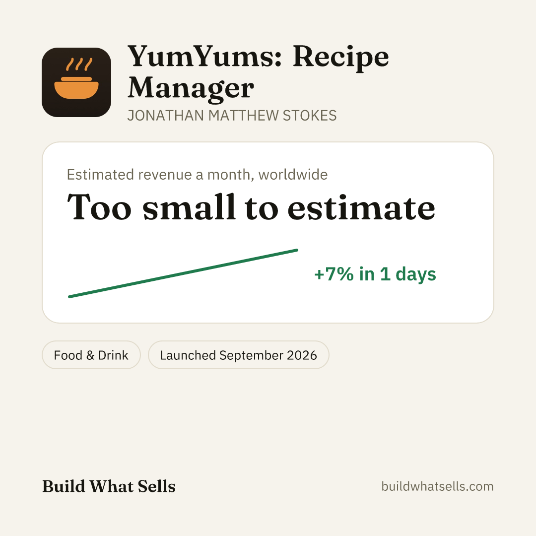 Square post, light