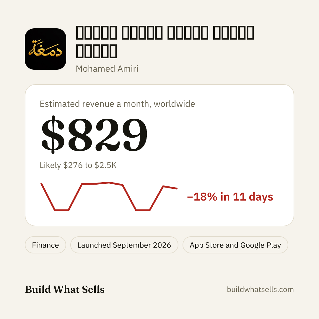 Square post, light