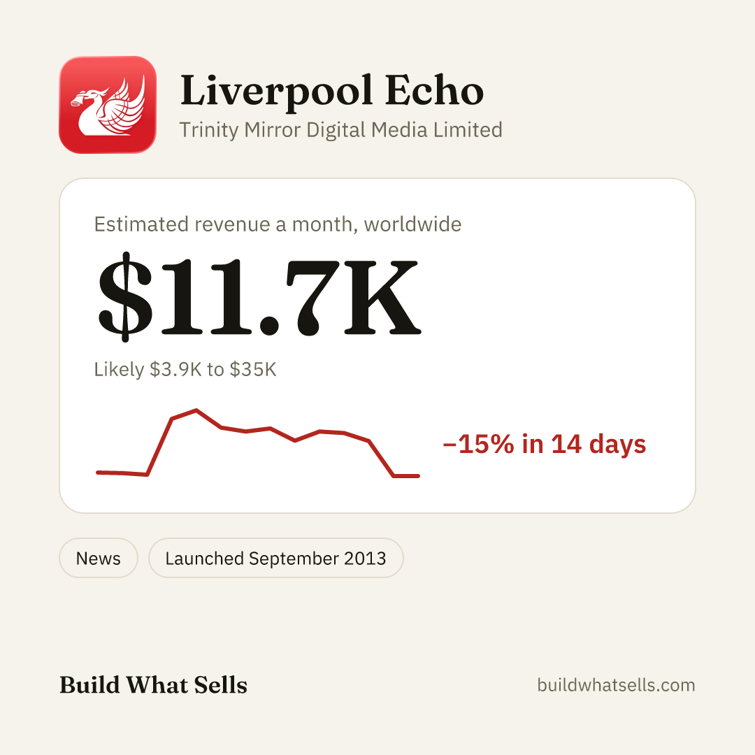 Square post, light