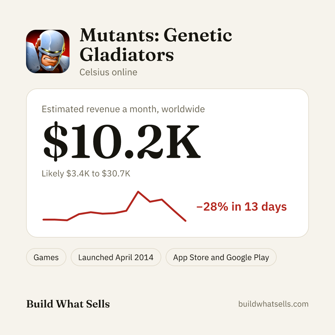 Square post, light