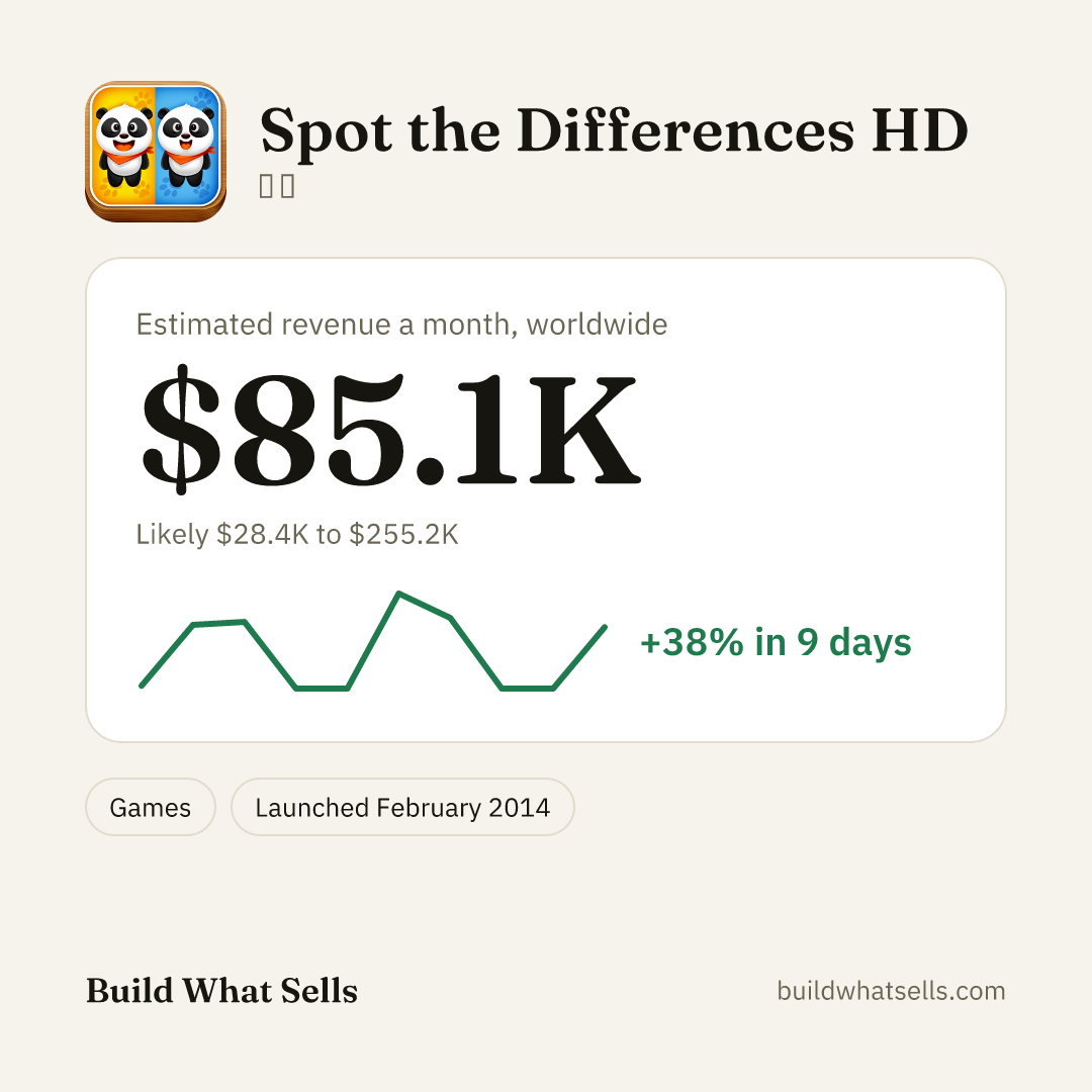 Square post, light