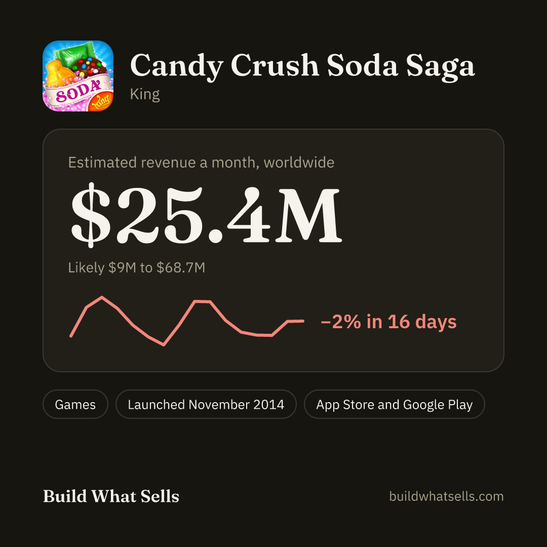 Square post, dark