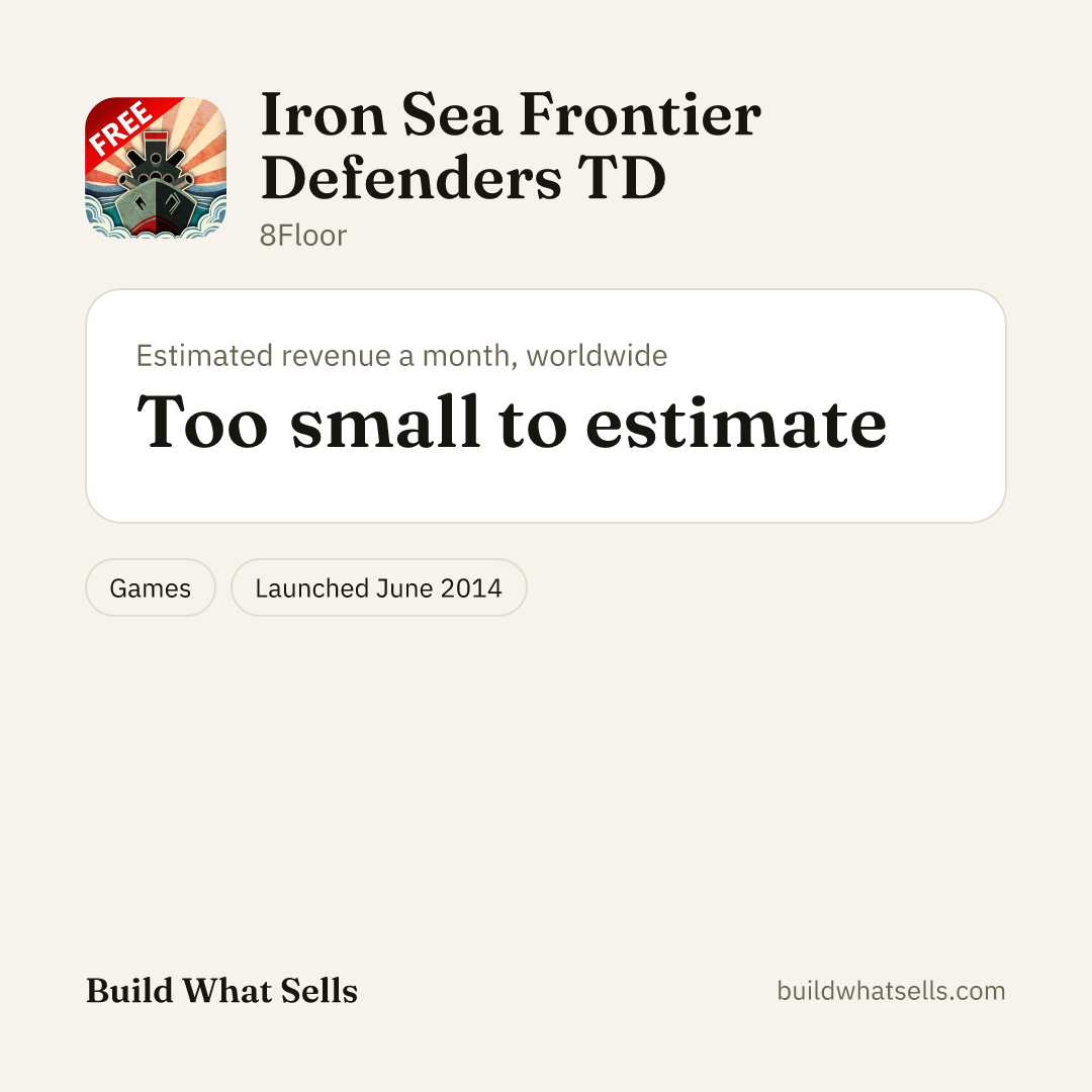 Square post, light